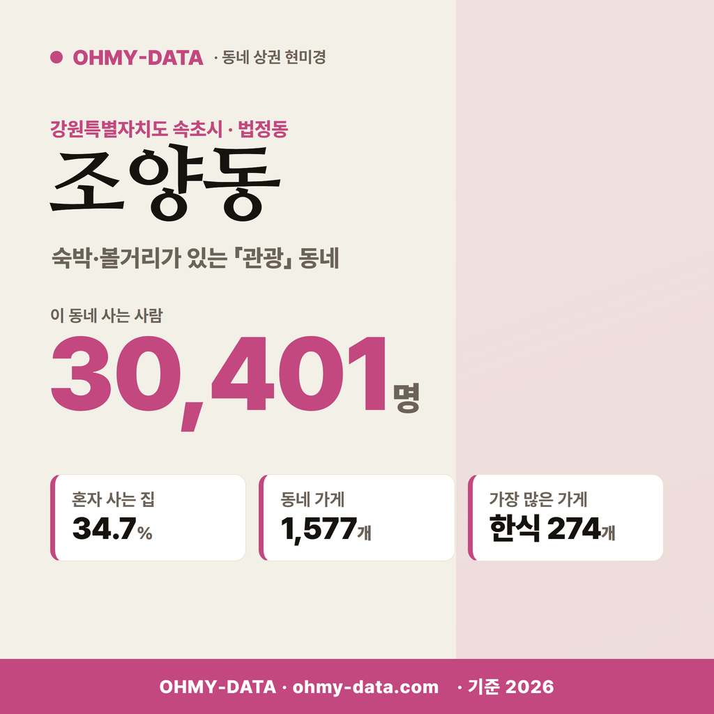 조양동 조양동_표지.png