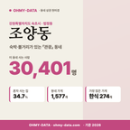 조양동 조양동_표지.png