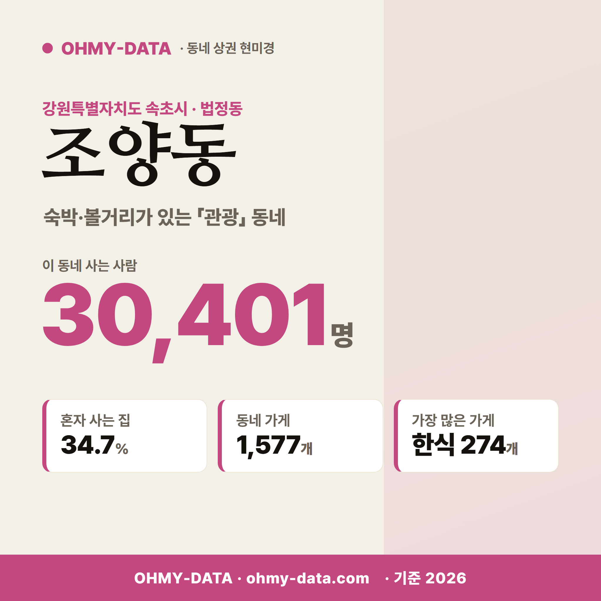 조양동 조양동_표지.png