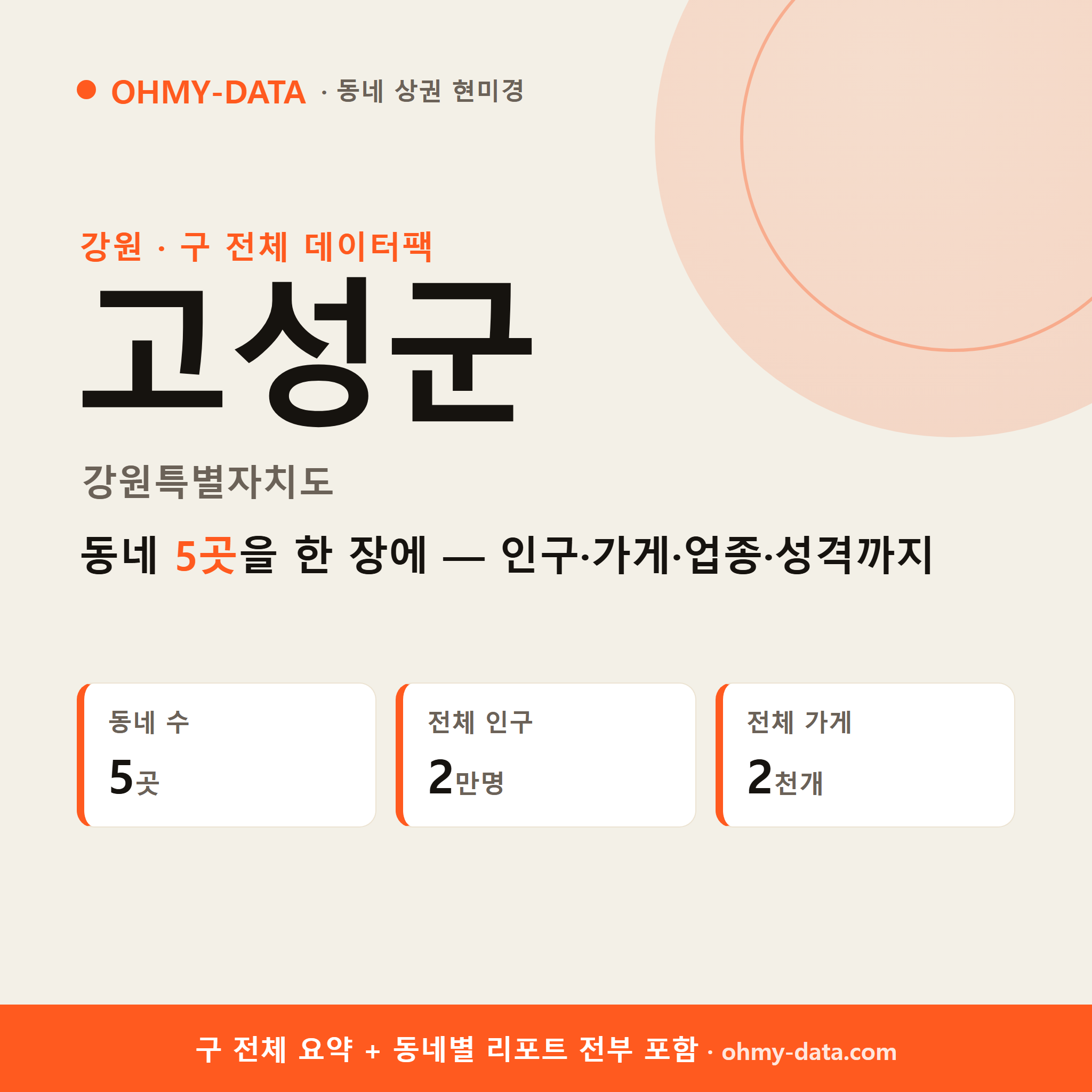 고성군 상권 데이터팩
