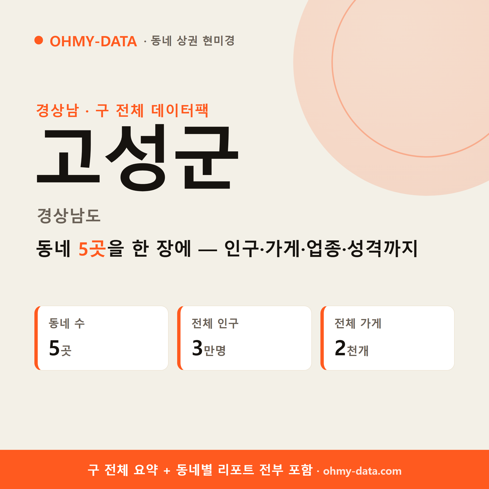 고성군 상권 데이터팩