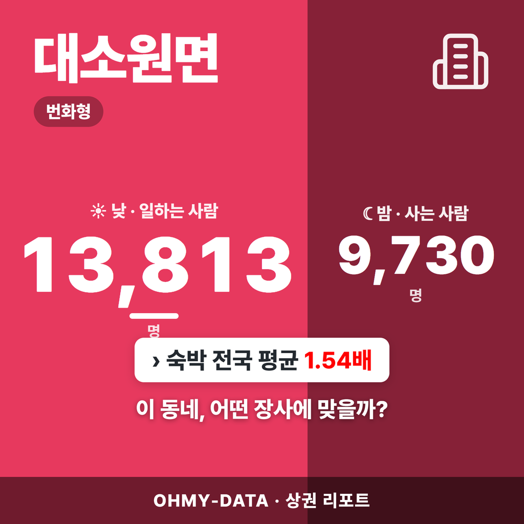 대소원면 대소원면_표지.png