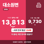 대소원면 대소원면_표지.png
