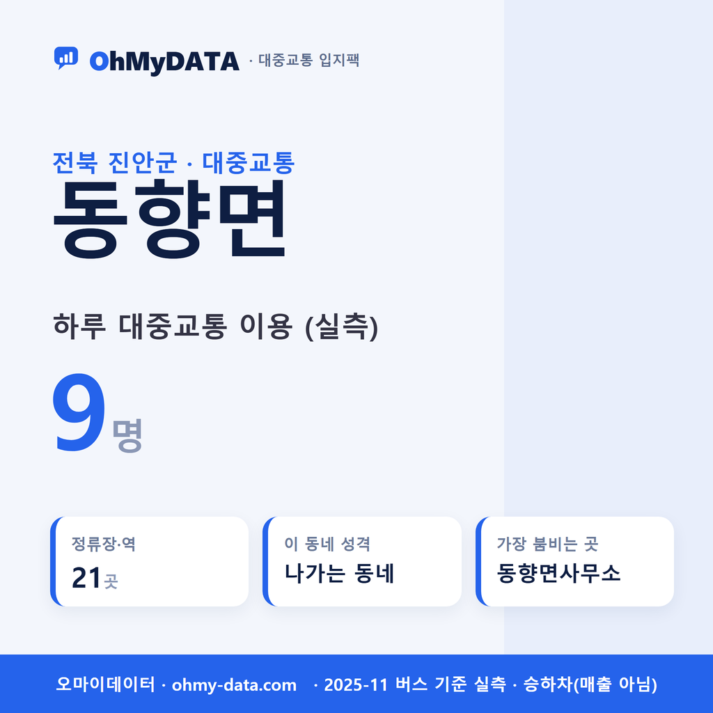동향면 대중교통 입지팩 표지