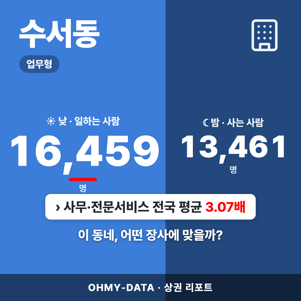 수서동 수서동_표지.png