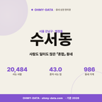 수서동 수서동_표지.png