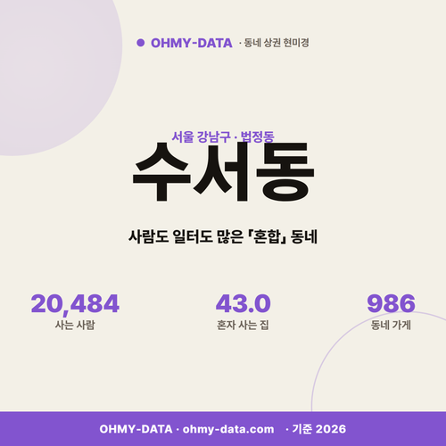 수서동 수서동_표지.png