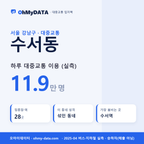 수서동 대중교통 입지팩 표지