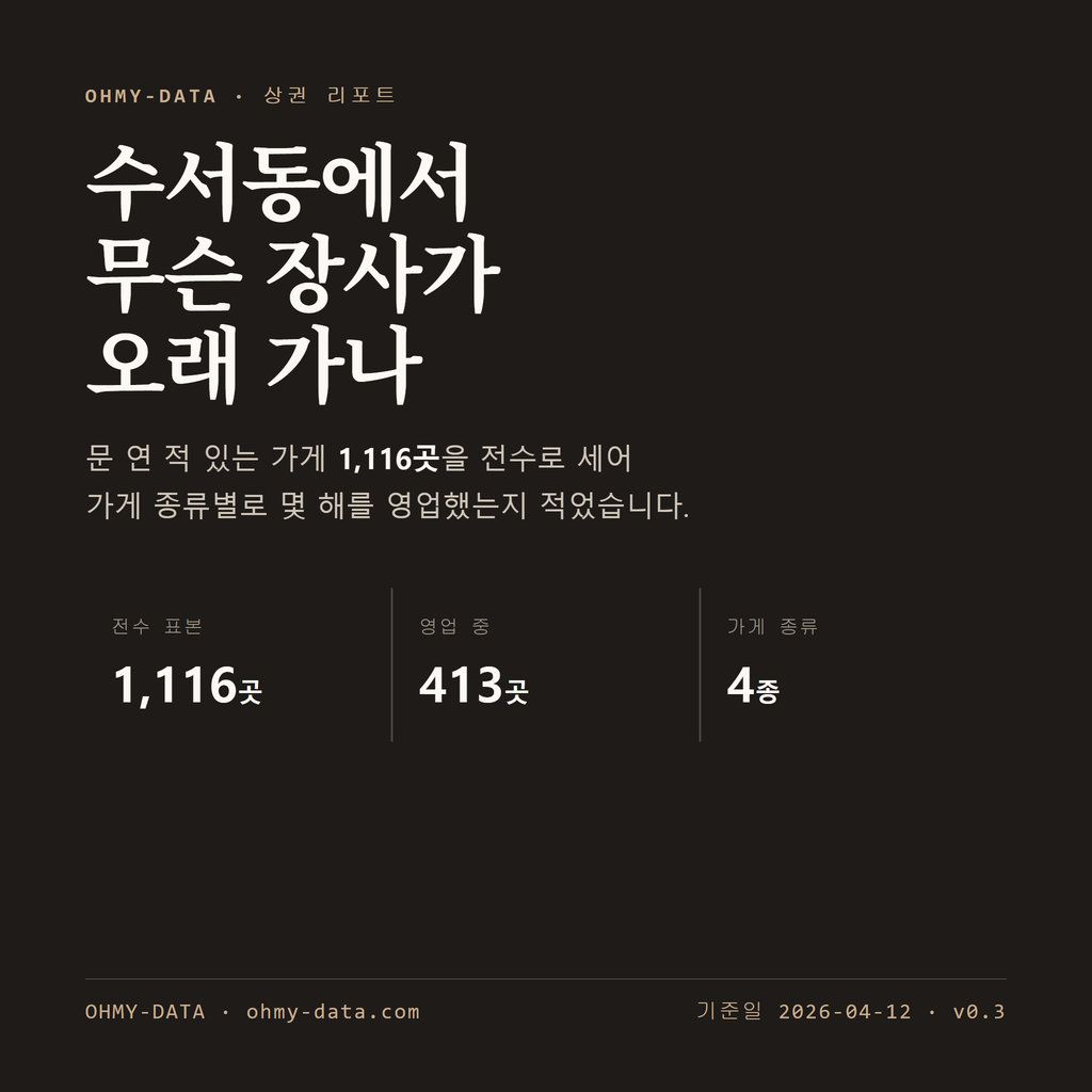 수서동 표지