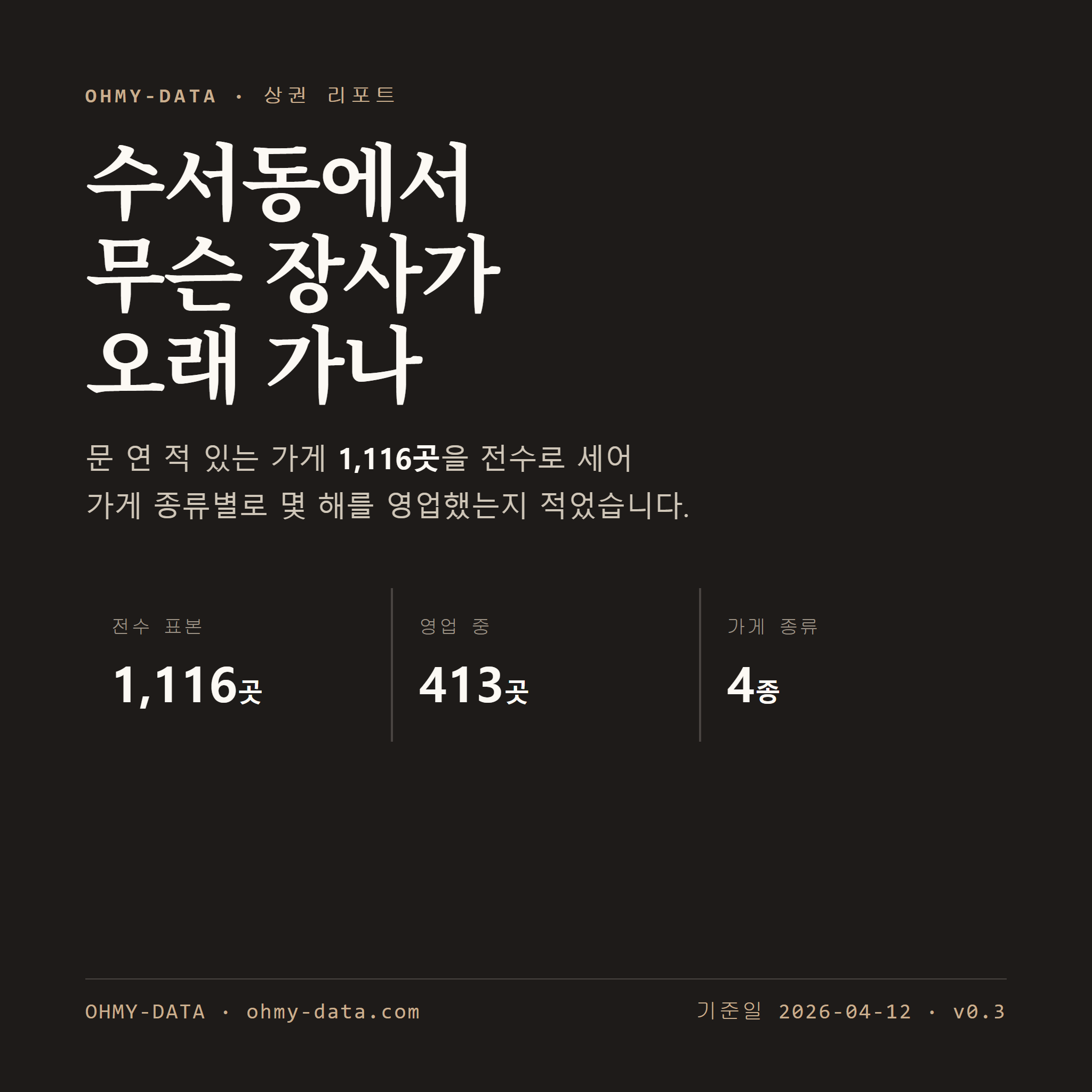 수서동 표지