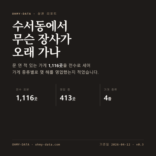 수서동 표지