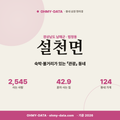 설천면 설천면_표지.png