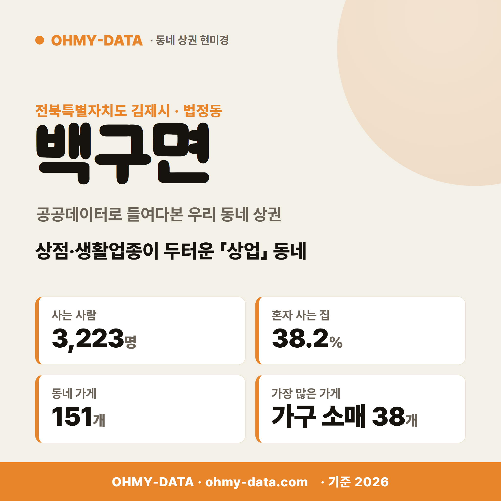 백구면 백구면_표지.png