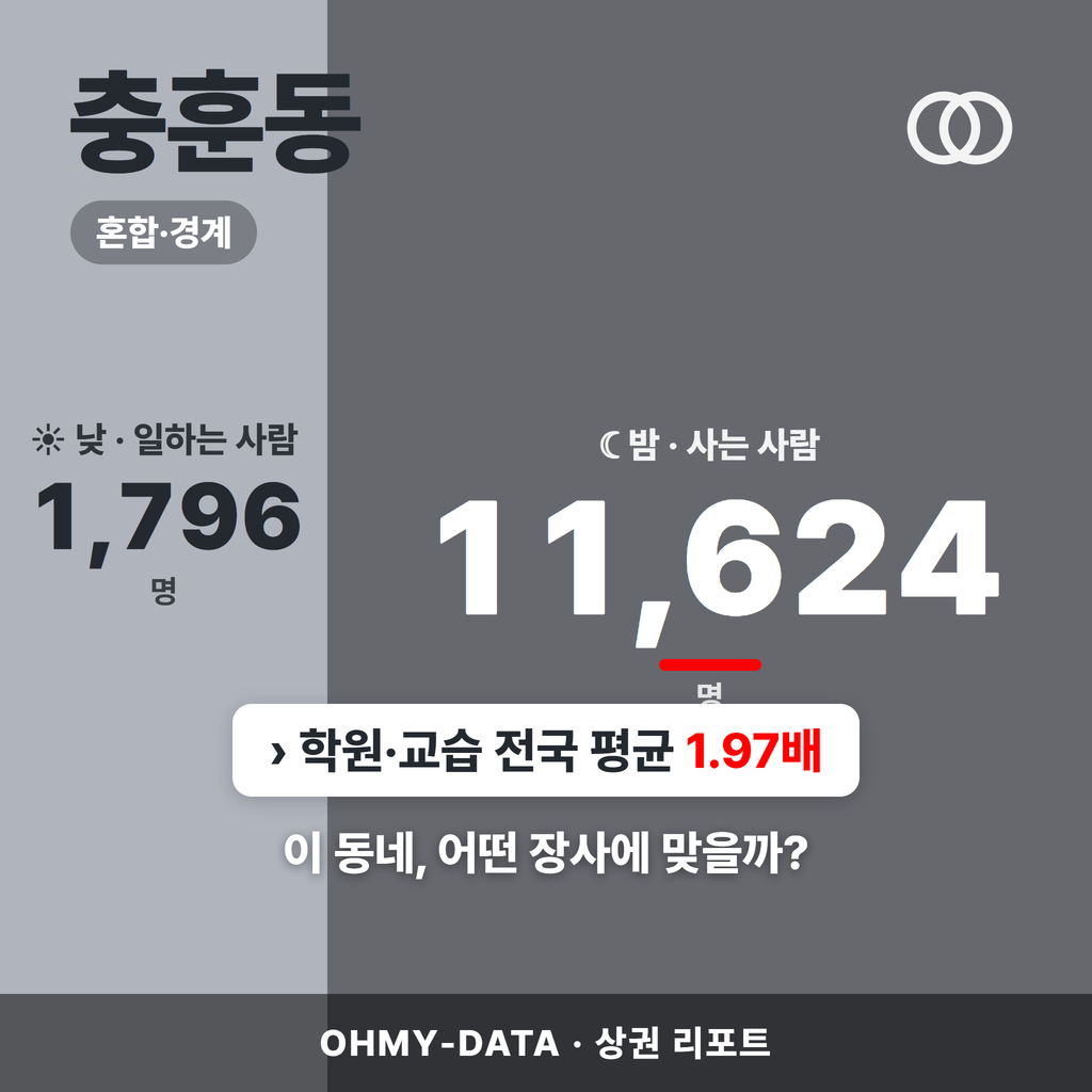 충훈동 충훈동_표지.png