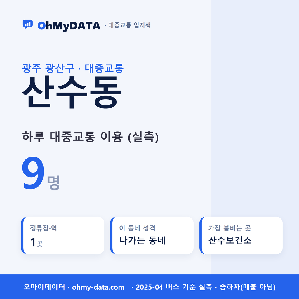 산수동 대중교통 입지팩 표지