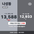 나성동 나성동_표지.png