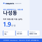 나성동 대중교통 입지팩 표지
