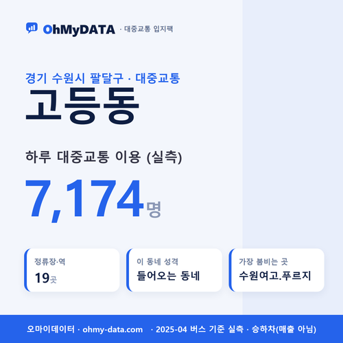 고등동 대중교통 입지팩 표지