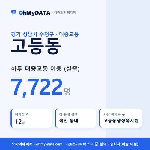 고등동 대중교통 입지팩 표지