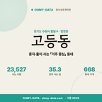 고등동 고등동_표지.png