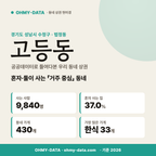 고등동 고등동_표지.png