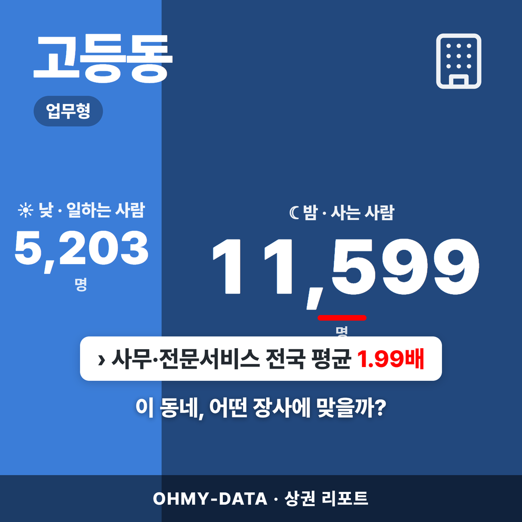 고등동 고등동_표지.png