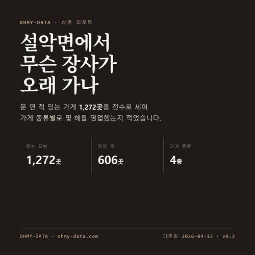 설악면 표지
