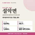 설악면 설악면_표지.png