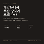 매암동 표지