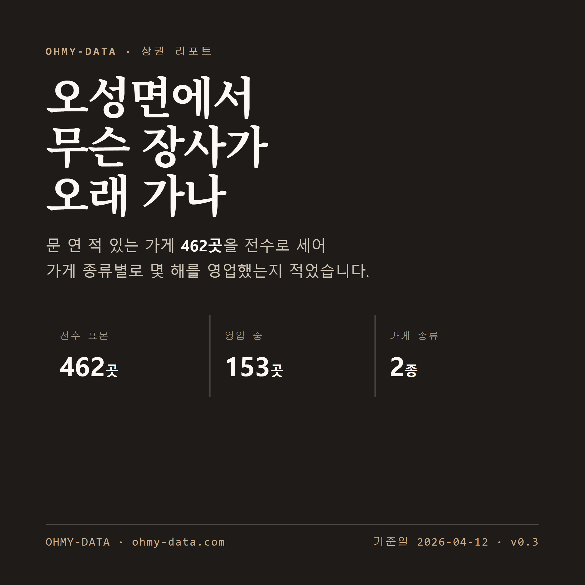 오성면 표지