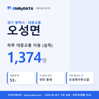 오성면 대중교통 입지팩 표지