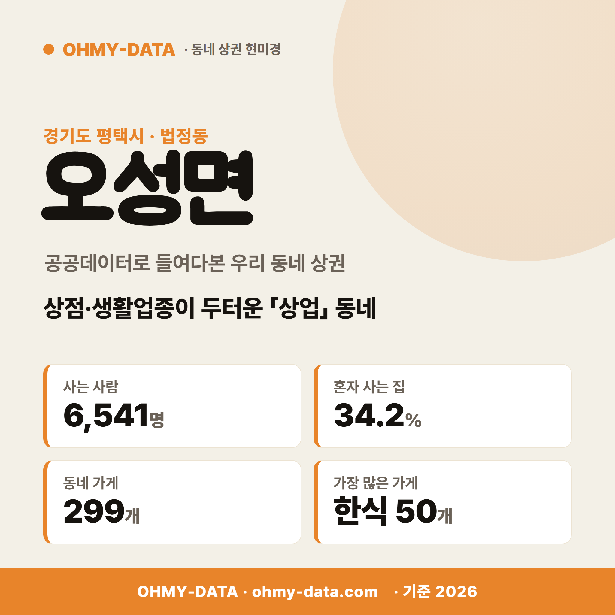 오성면 오성면_표지.png
