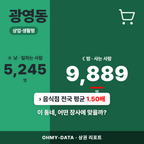 광영동 광영동_표지.png