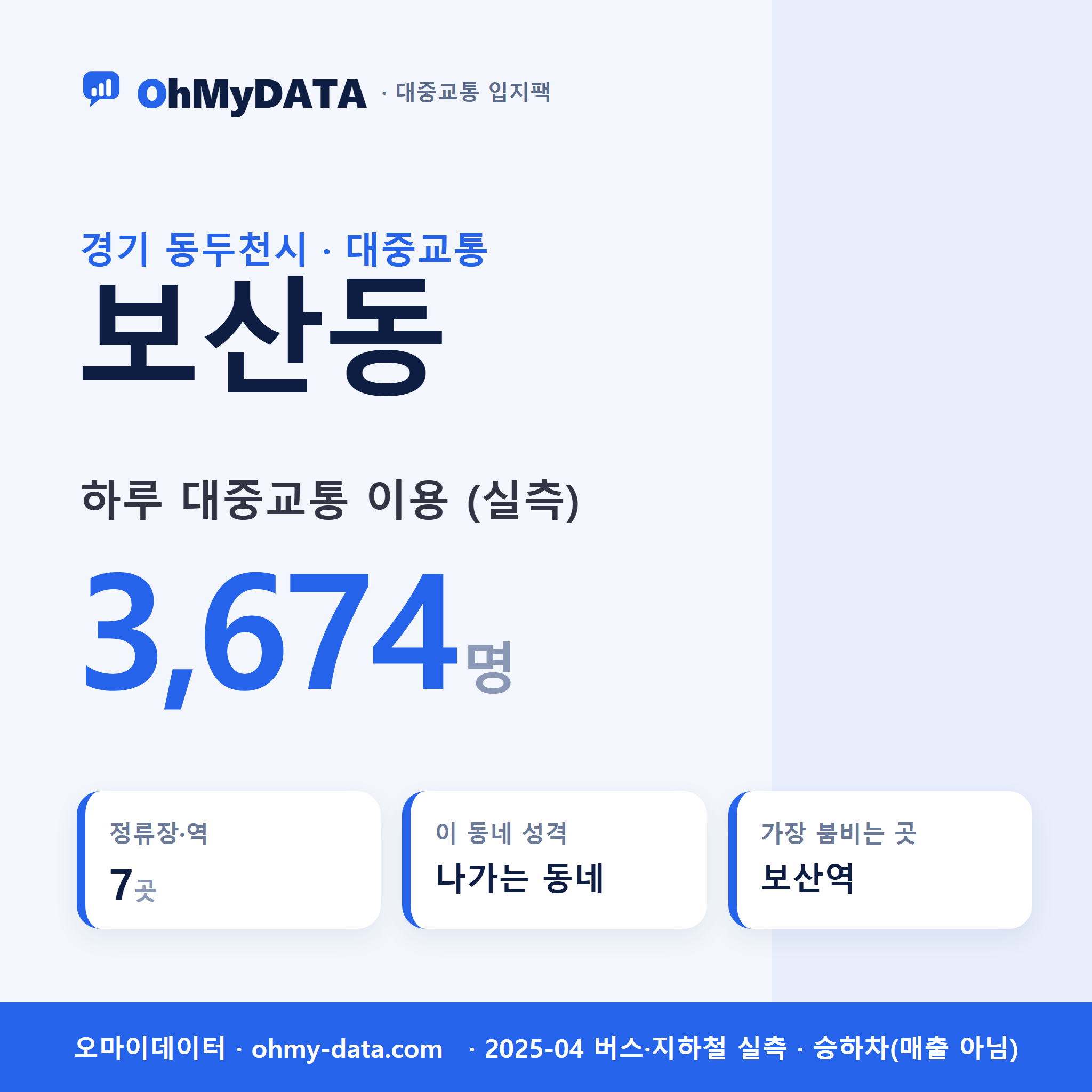 보산동 대중교통 입지팩 표지
