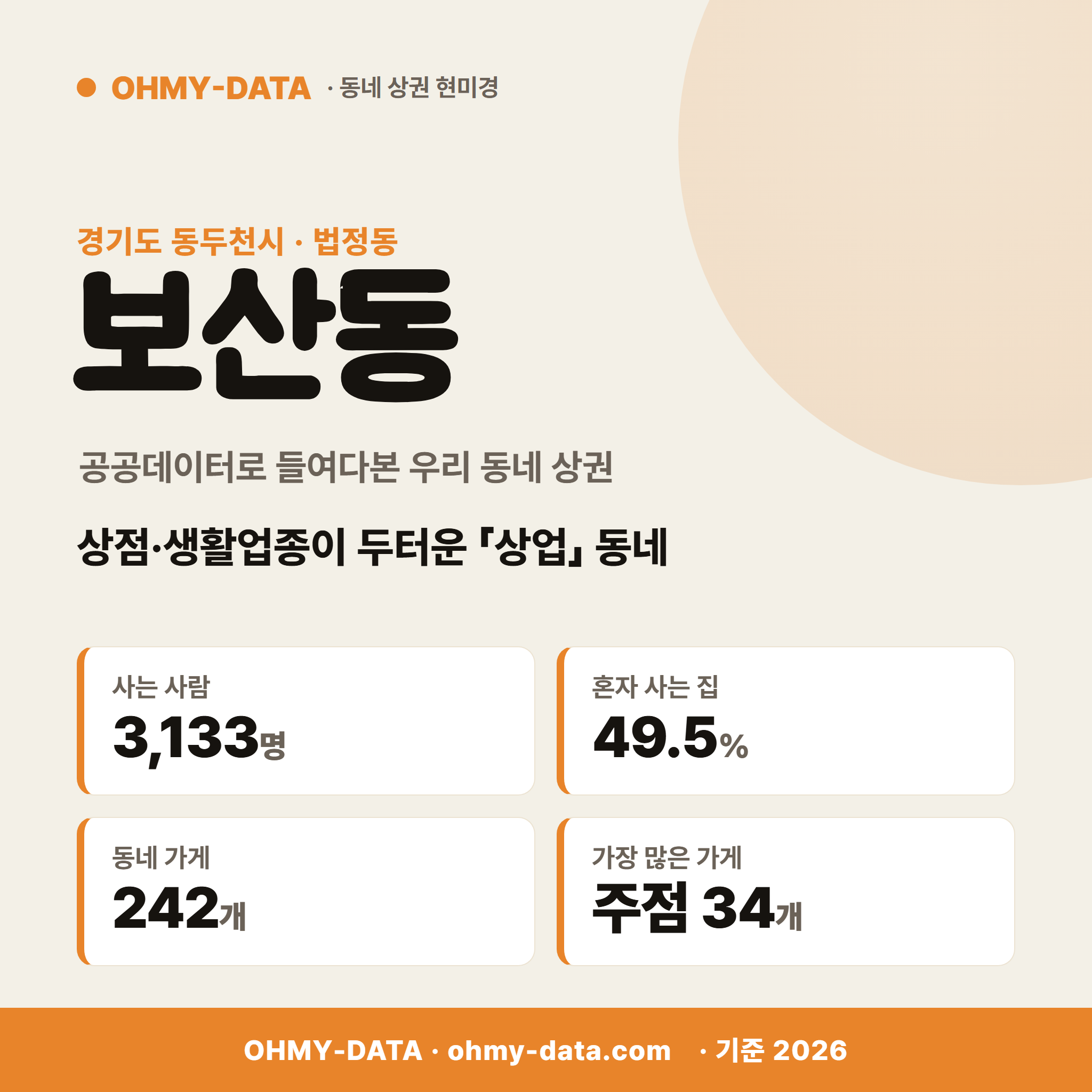 보산동 보산동_표지.png