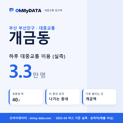 개금동 대중교통 입지팩 표지
