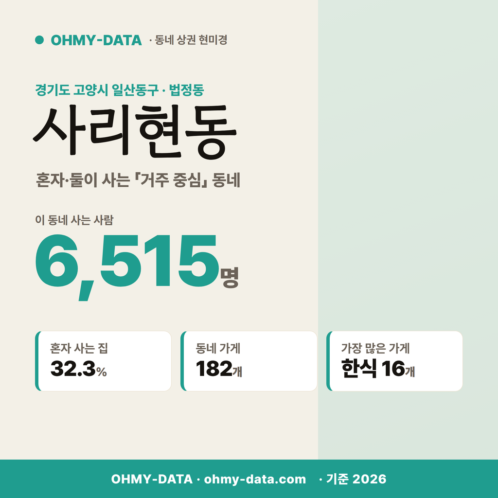 사리현동 사리현동_표지.png