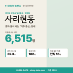 사리현동 사리현동_표지.png