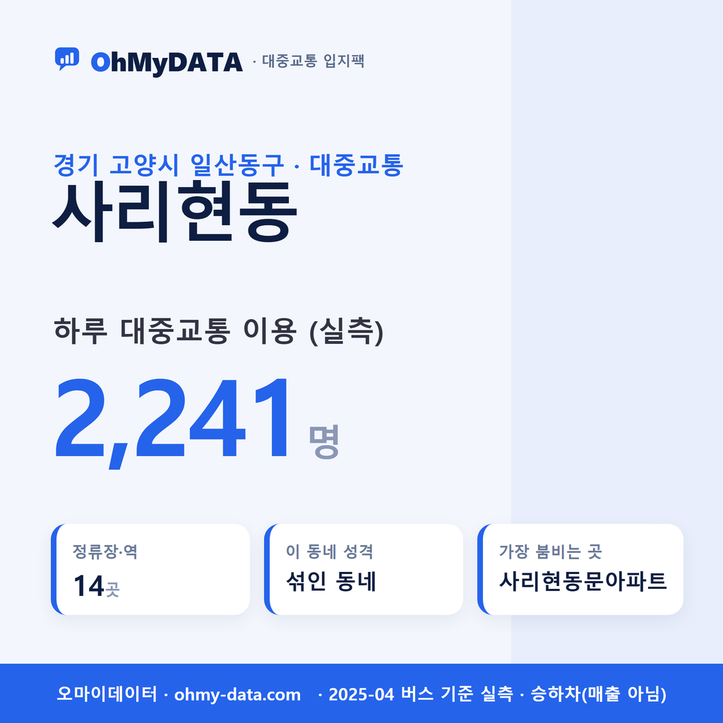 사리현동 대중교통 입지팩 표지