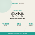증산동 증산동_표지.png