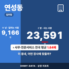 연성동 연성동_표지.png