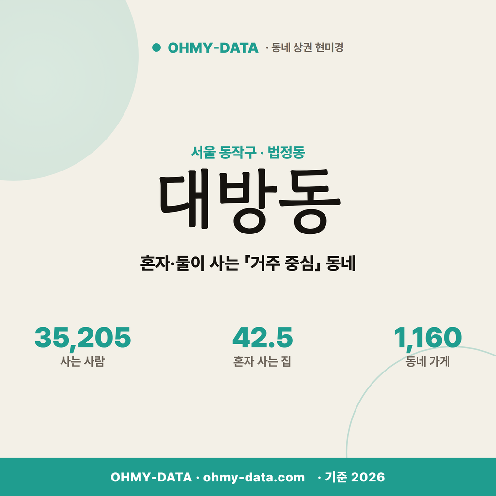 대방동 대방동_표지.png