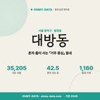 대방동 대방동_표지.png