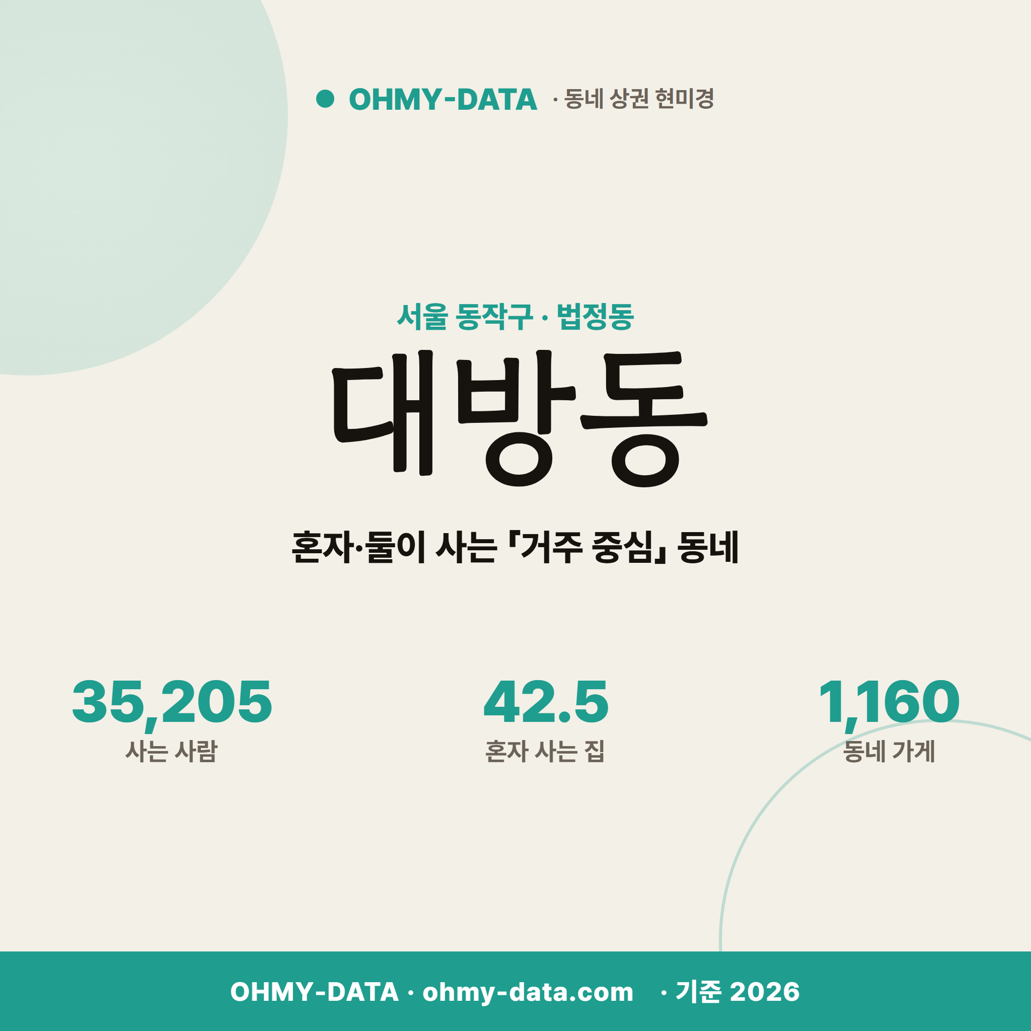 대방동 대방동_표지.png