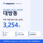 대방동 대중교통 입지팩 표지