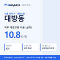 대방동 대중교통 입지팩 표지