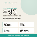 두정동 두정동_표지.png