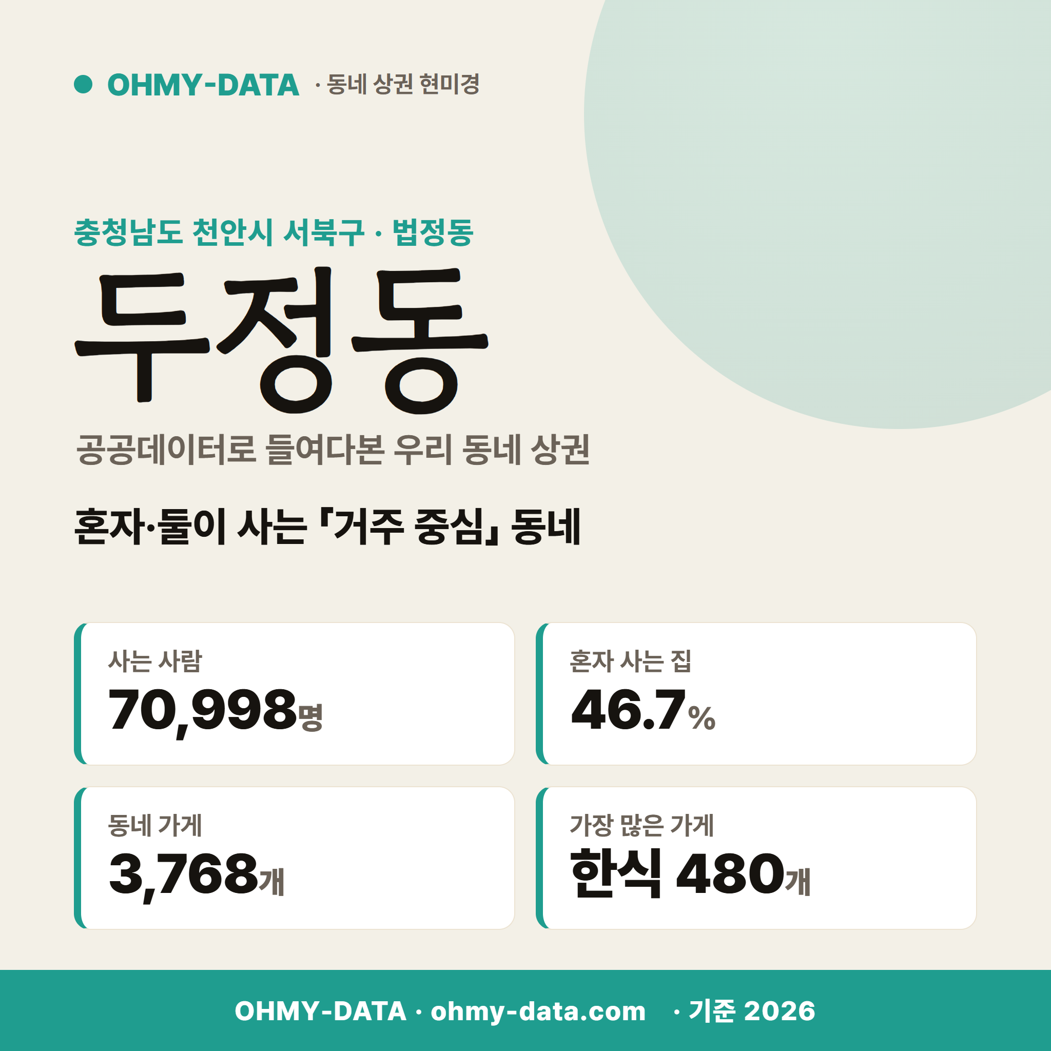 두정동 두정동_표지.png