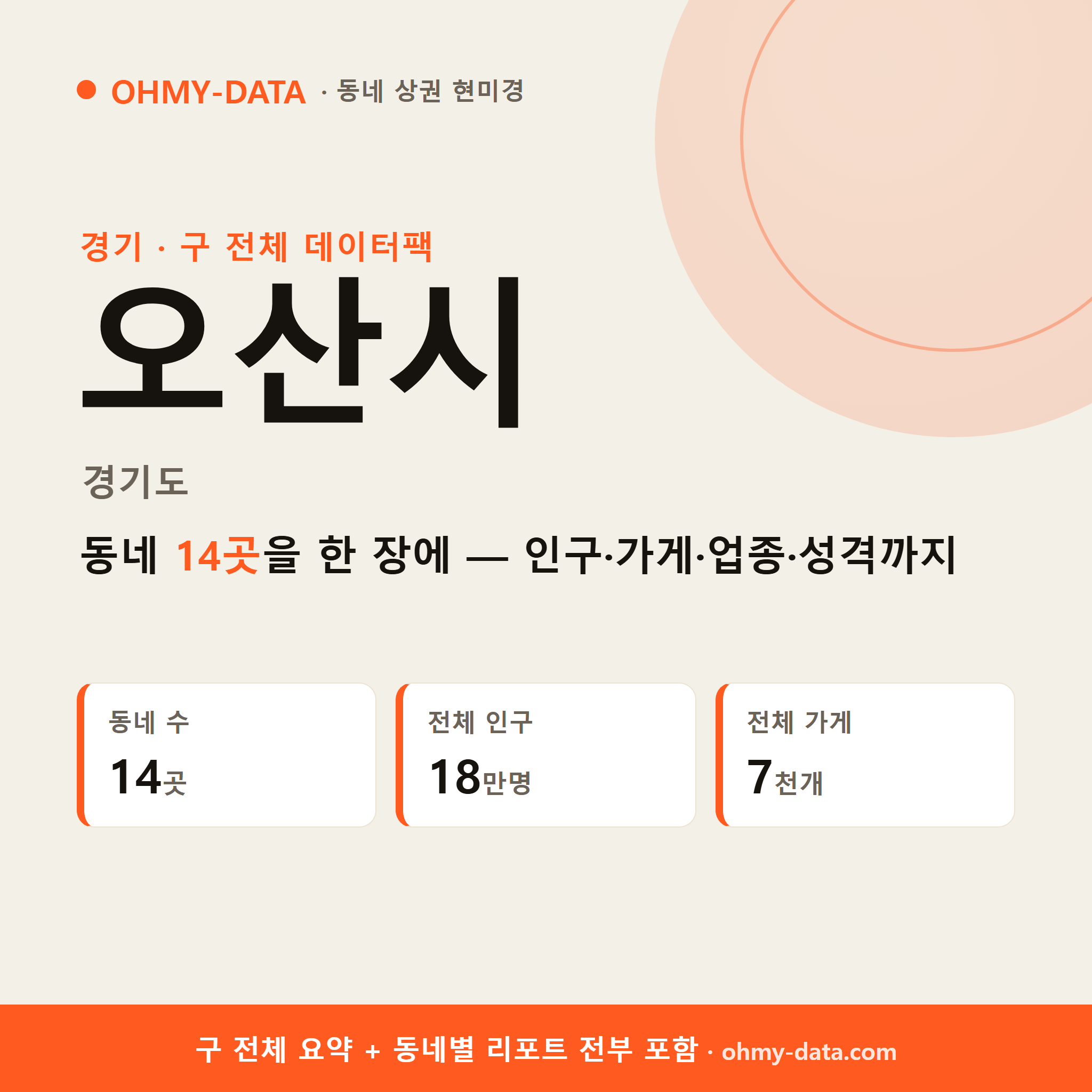 오산시 상권 데이터팩
