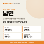남면 남면_표지.png